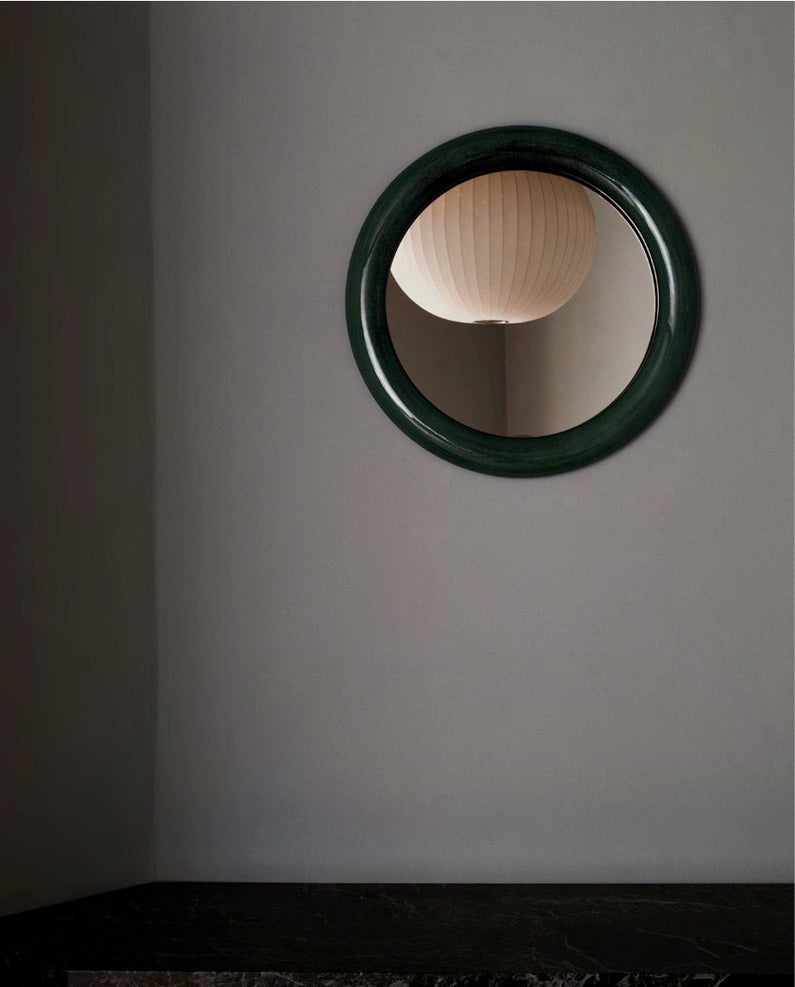 MIRRORS